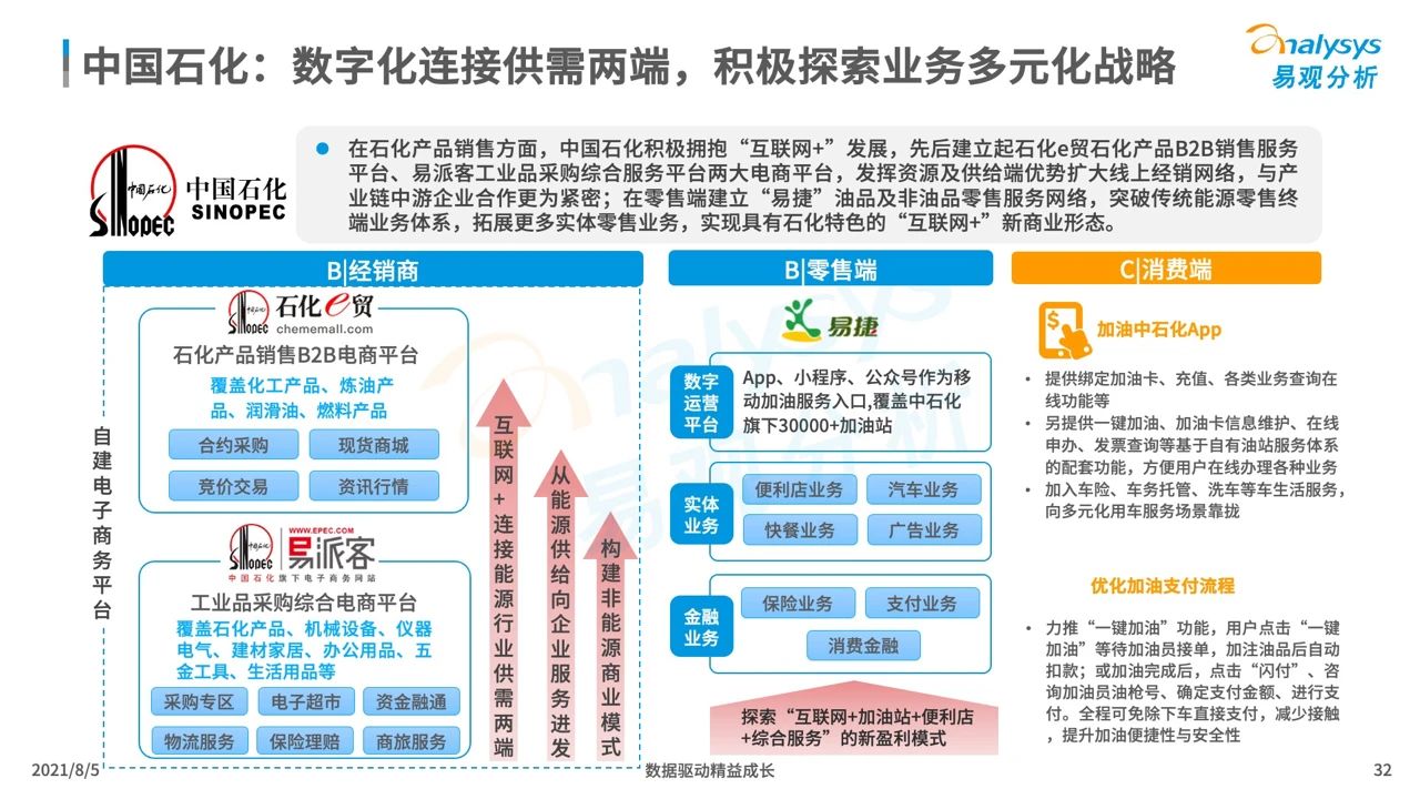 产品经理，产品经理网站